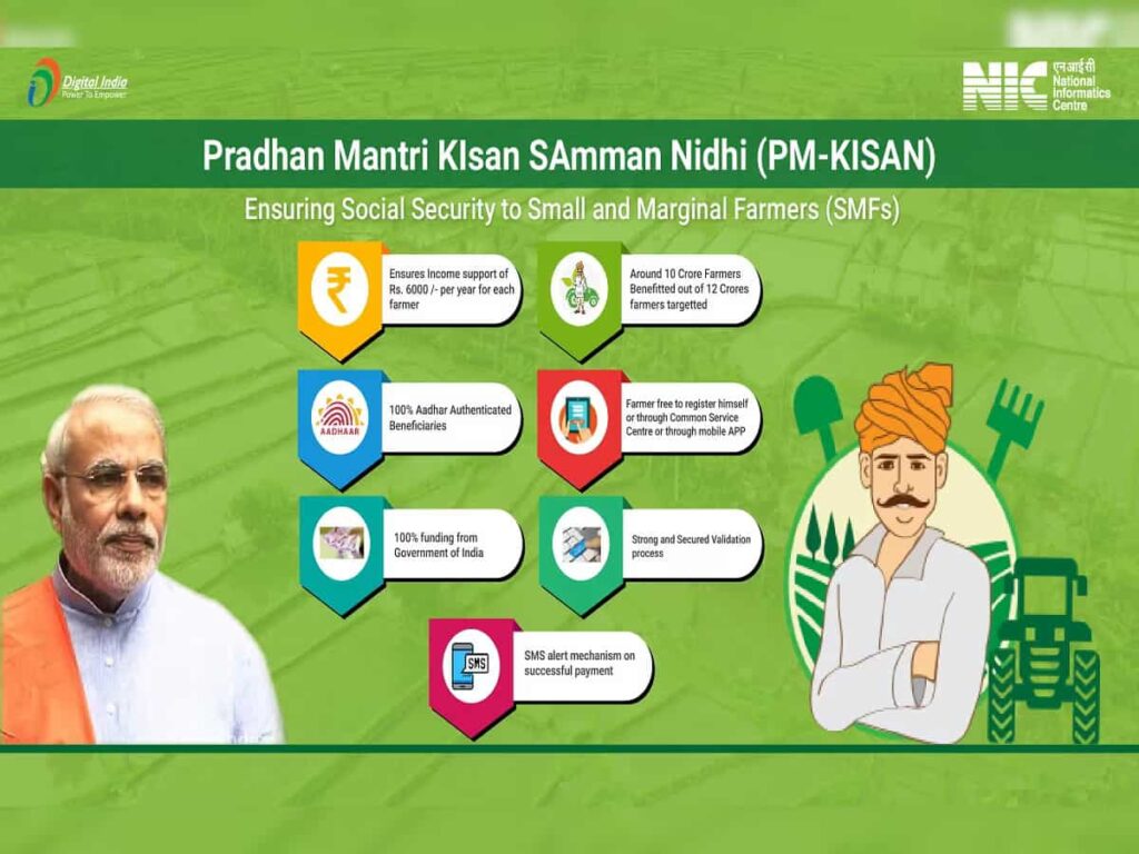 PM Kisan