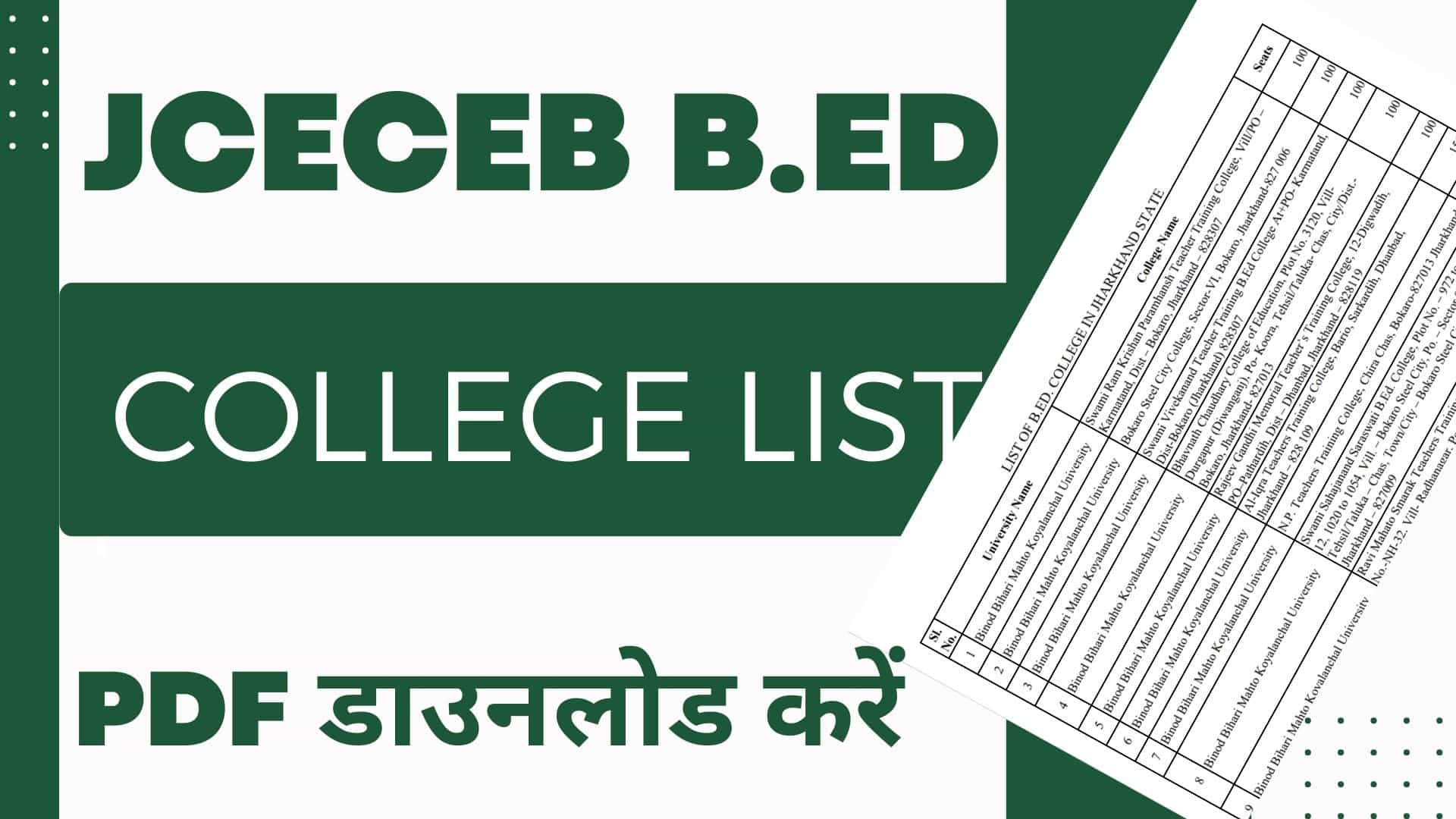 Jharkhand B.Ed College List