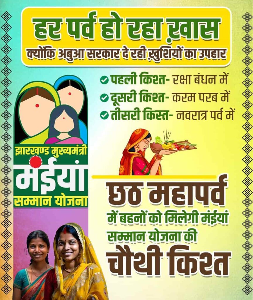 Jharkhand Maiyan Samman 5th Installment