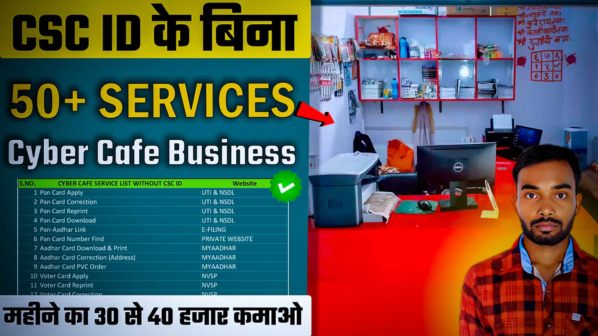 Cyber Cafe Services List 2025