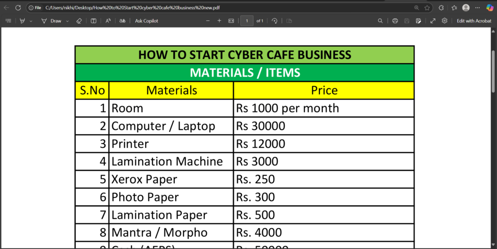 Cyber cafe start kaise kare 2025
