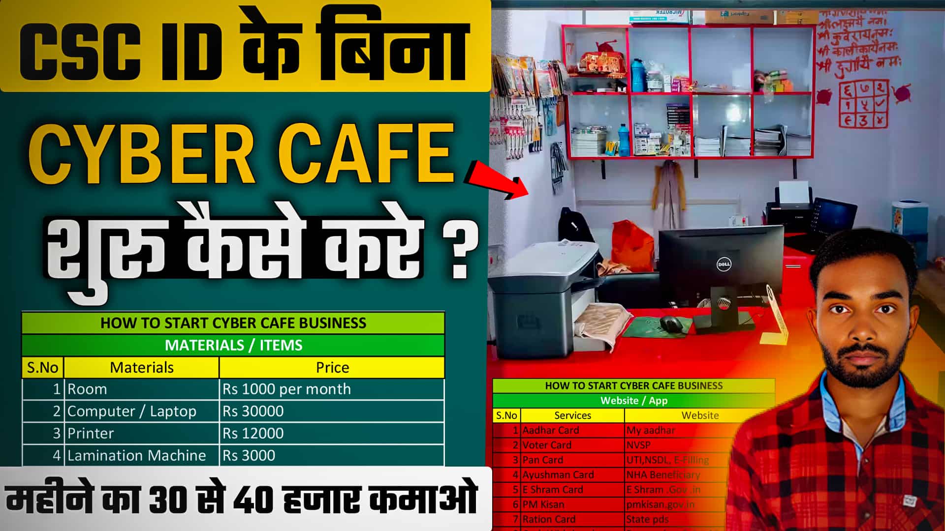CYBER CAFE START KAISE KARE