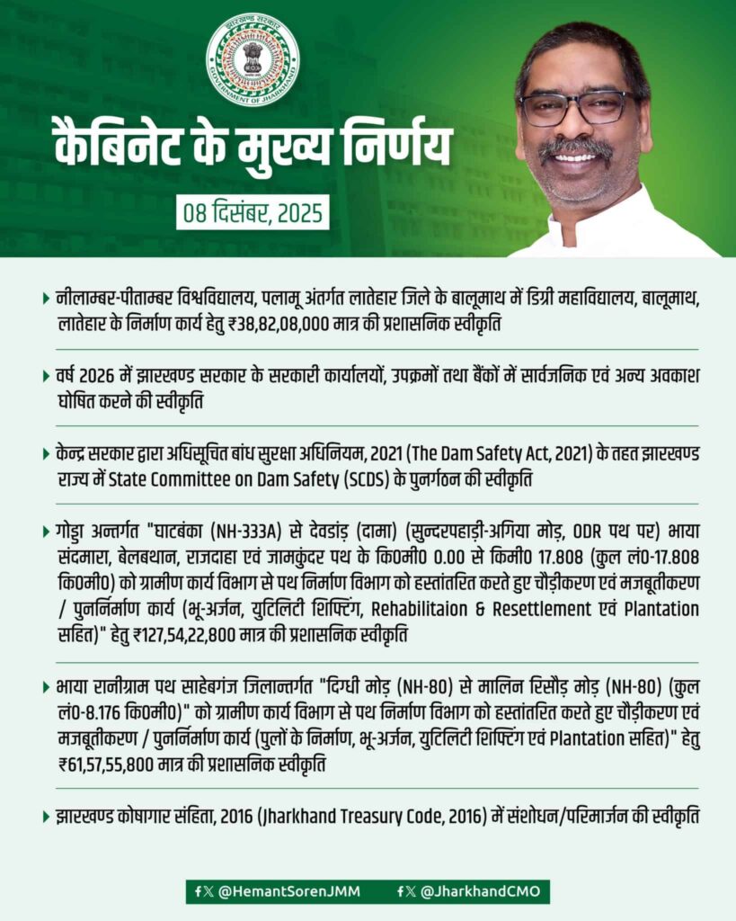 Jharkhand Cabinet Important Decisions