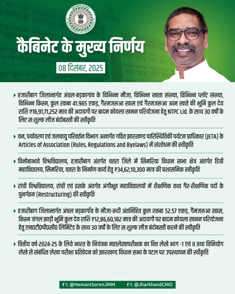 Jharkhand Cabinet Important Decisions