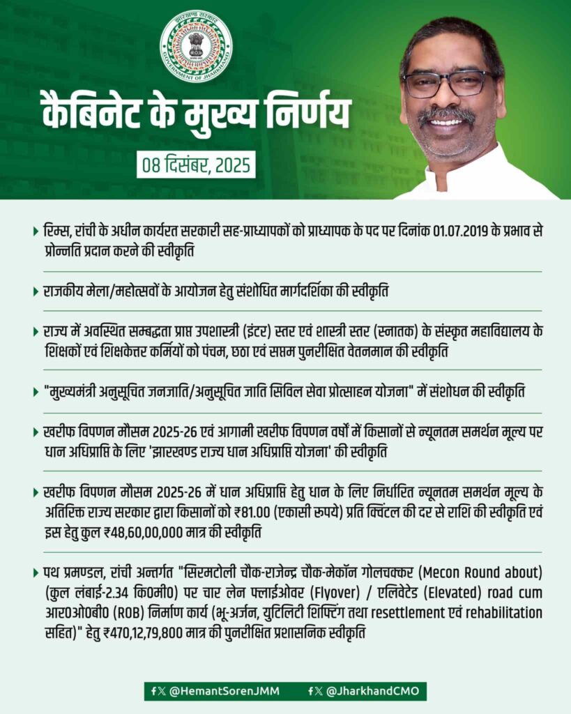 Jharkhand Cabinet Important Decisions