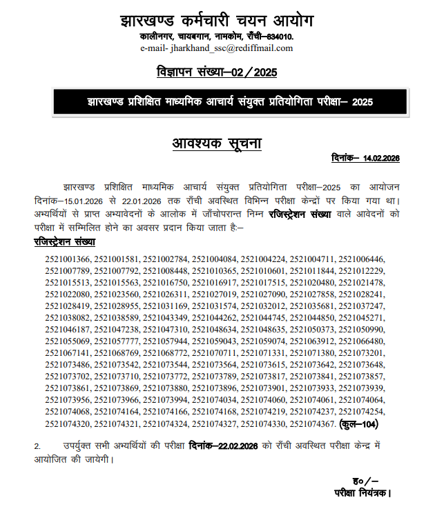 Jharkhand Madhyamik Acharya Notice