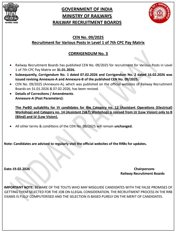 Railway Level 1 Vacancy 2025